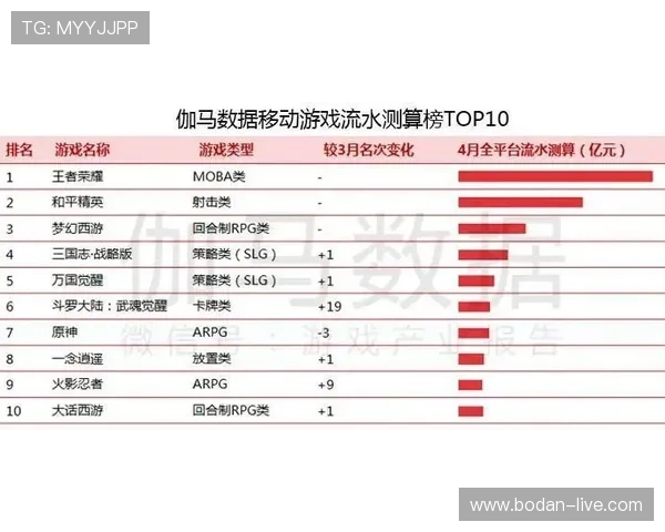 大型赛事预热开云波胆流水计算避坑防骗指南