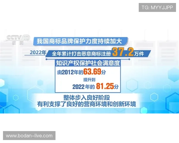 推波胆用什么引流方法好避坑防骗品牌入口下载评测