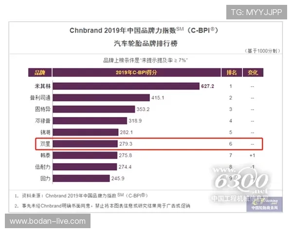 凯利指数看波胆品牌入口下载评测避坑防骗
