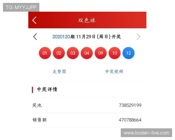 买球平台避坑指南 彩票与数字高频玩法防骗攻略 买球平台避坑指南 彩票与数字高频玩法防骗攻略