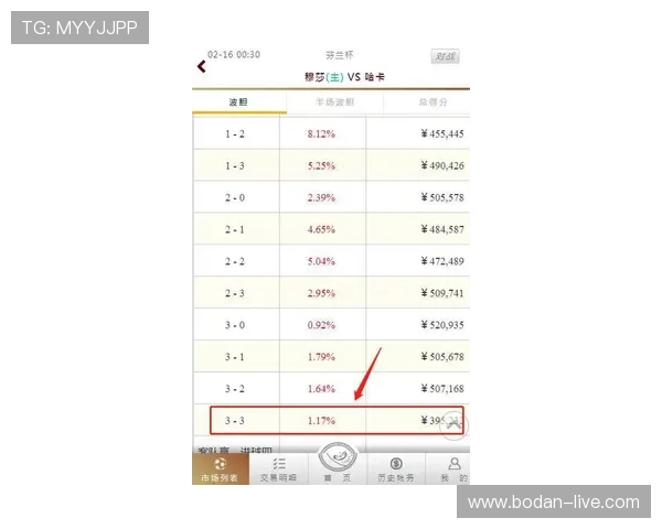 反波胆是什么品牌入口下载评测避坑防骗