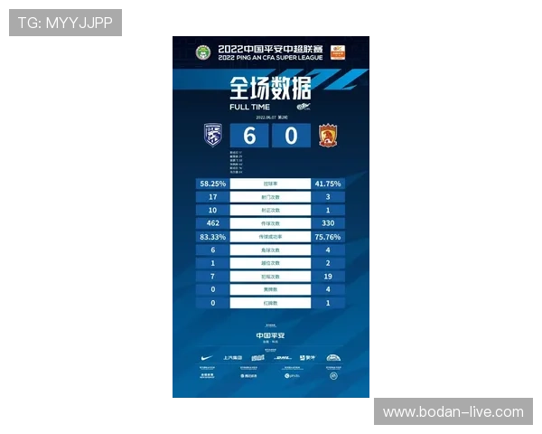 全场波胆怎么选避坑指南数字高频玩法防骗投注技巧